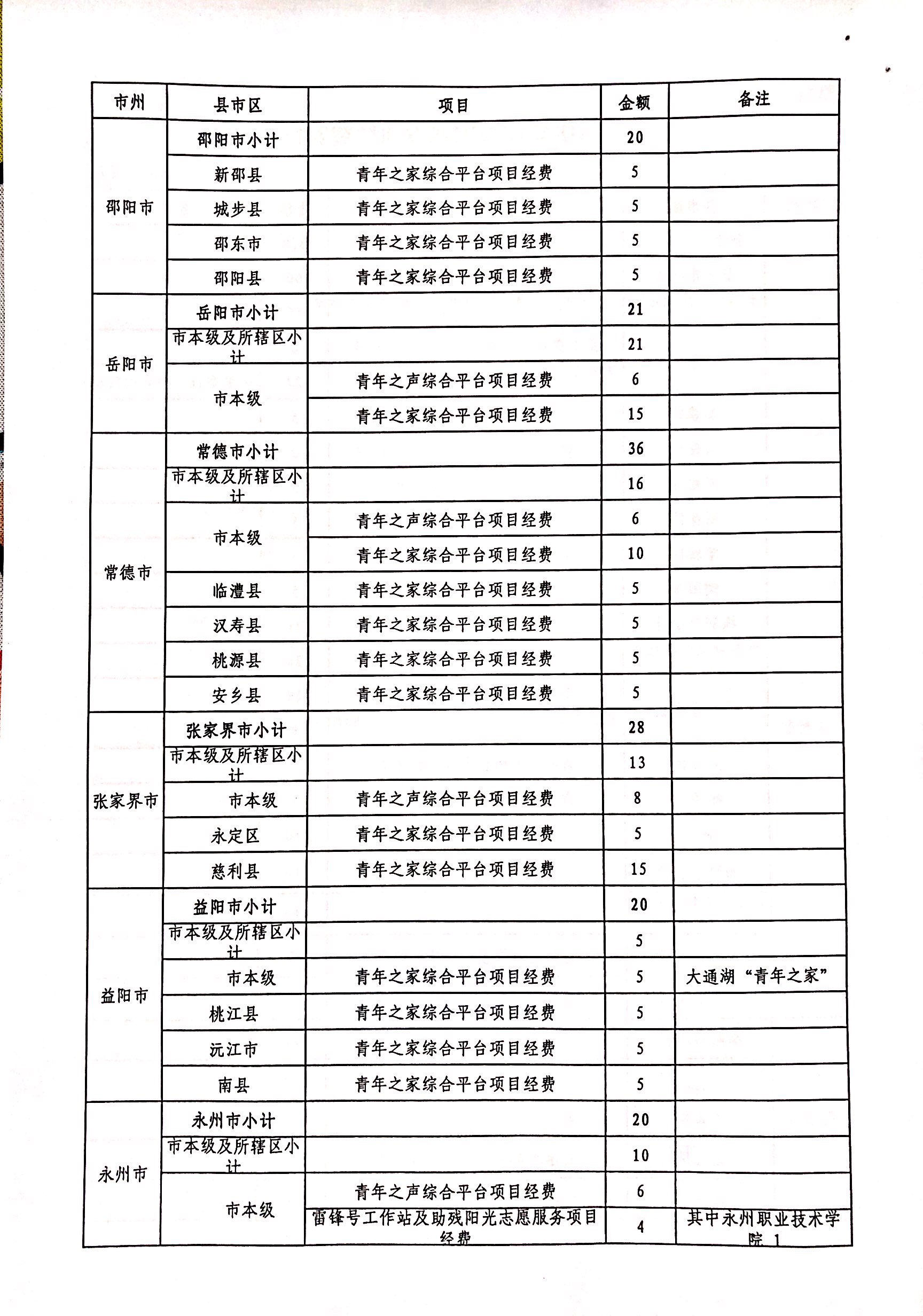 微信圖片_20200113150343.jpg