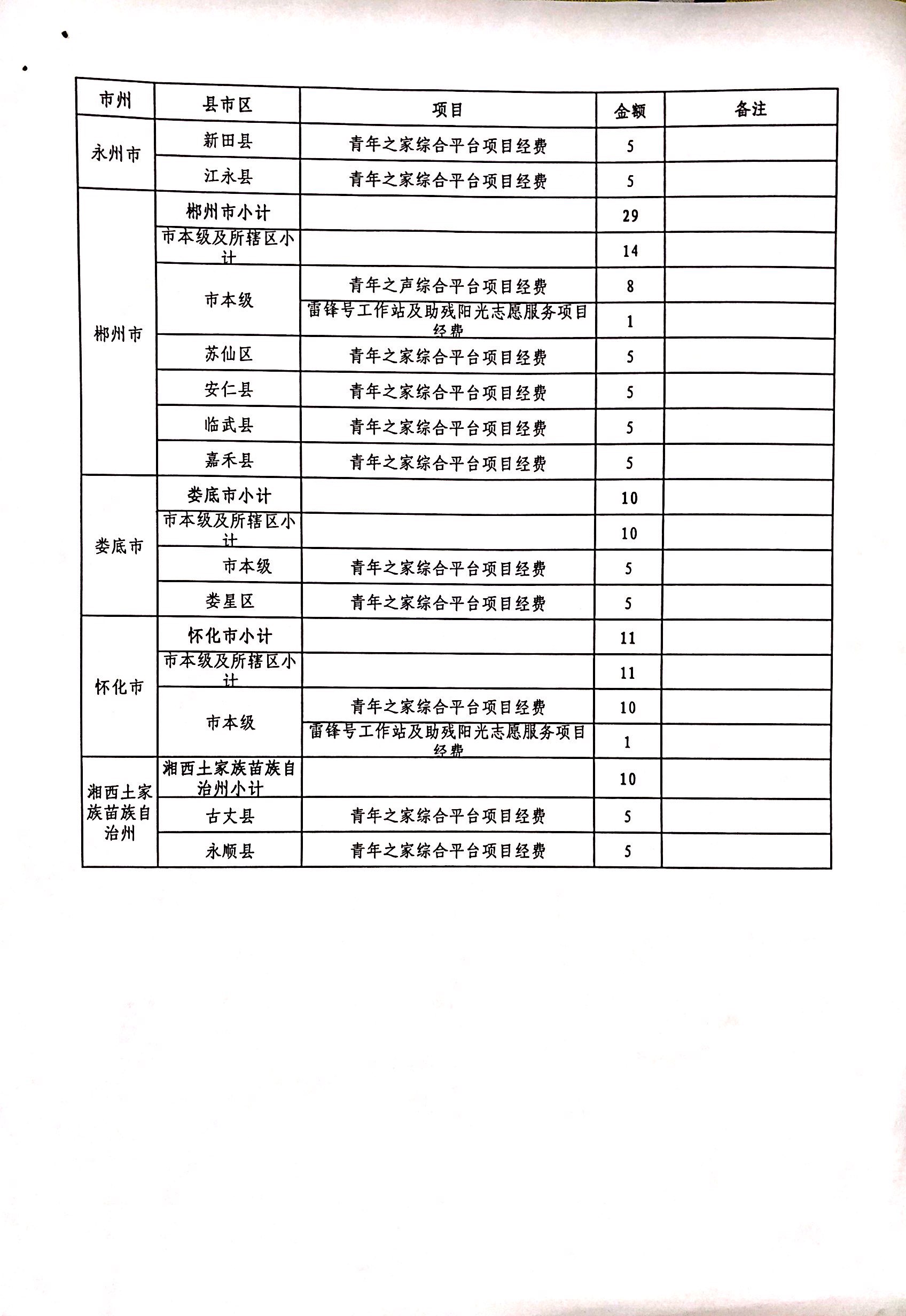 微信圖片_20200113150346.jpg