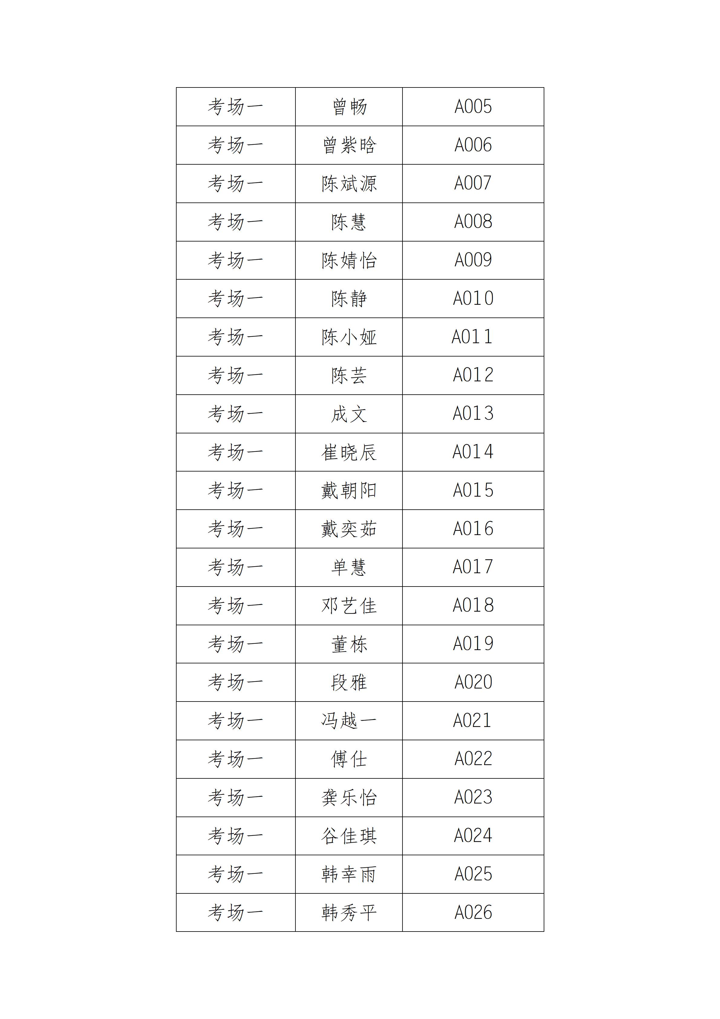 湖南省青少年新媒體協(xié)會2022年招聘考試通知（考前）_02.jpg