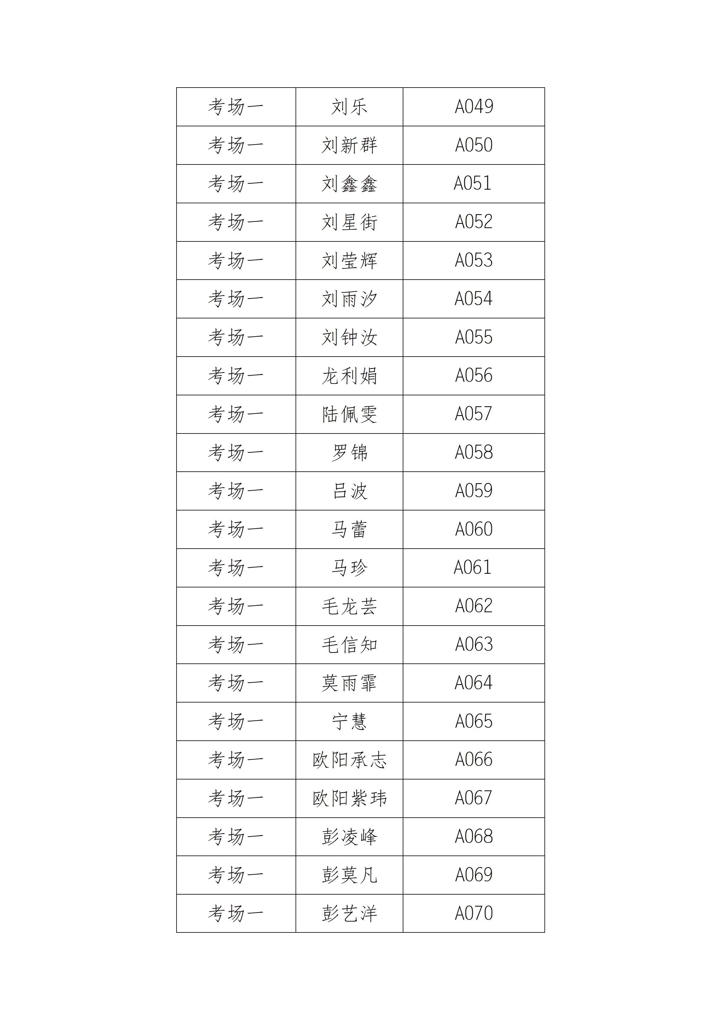 湖南省青少年新媒體協(xié)會2022年招聘考試通知（考前）_04.jpg