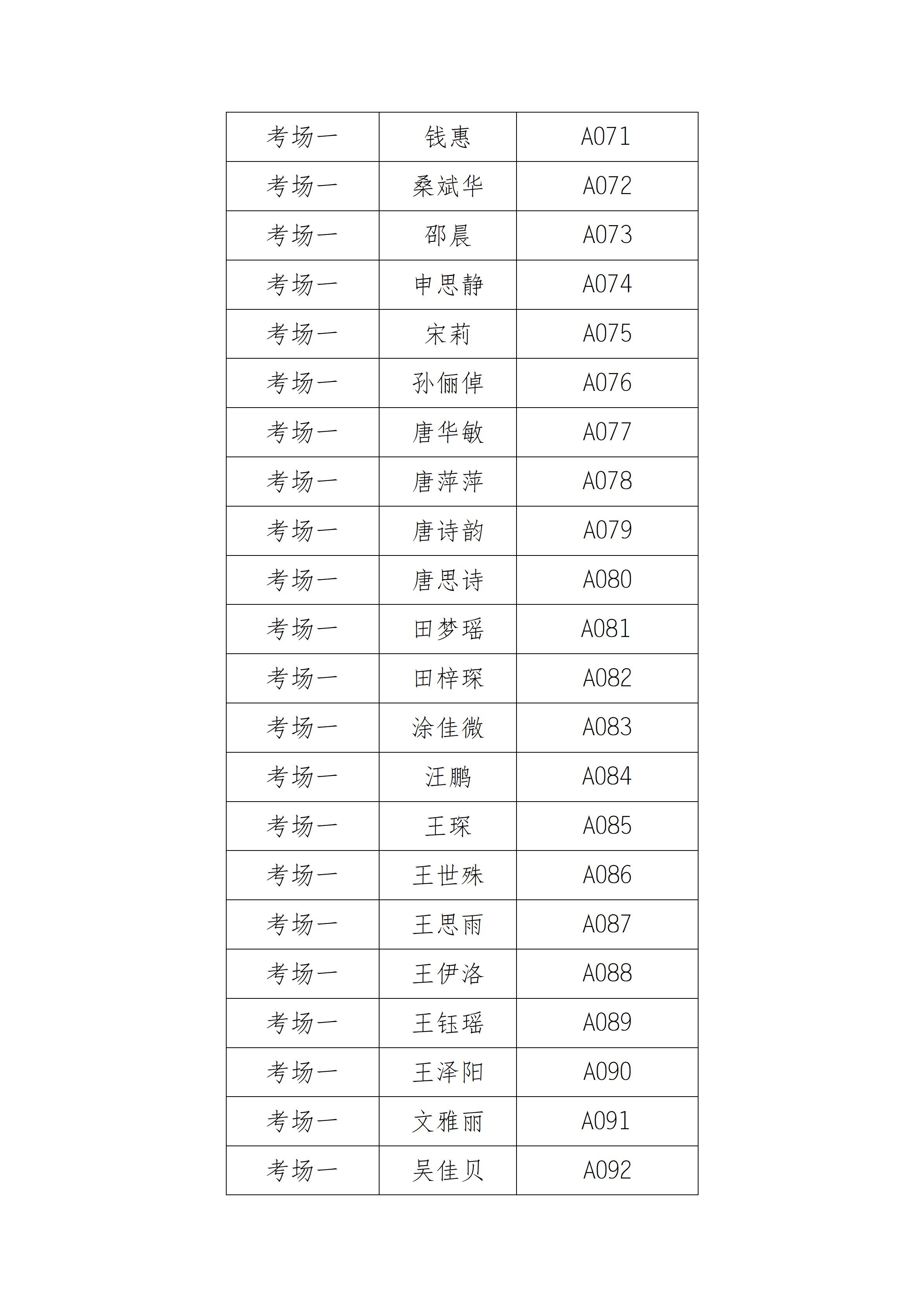 湖南省青少年新媒體協(xié)會2022年招聘考試通知（考前）_05.jpg