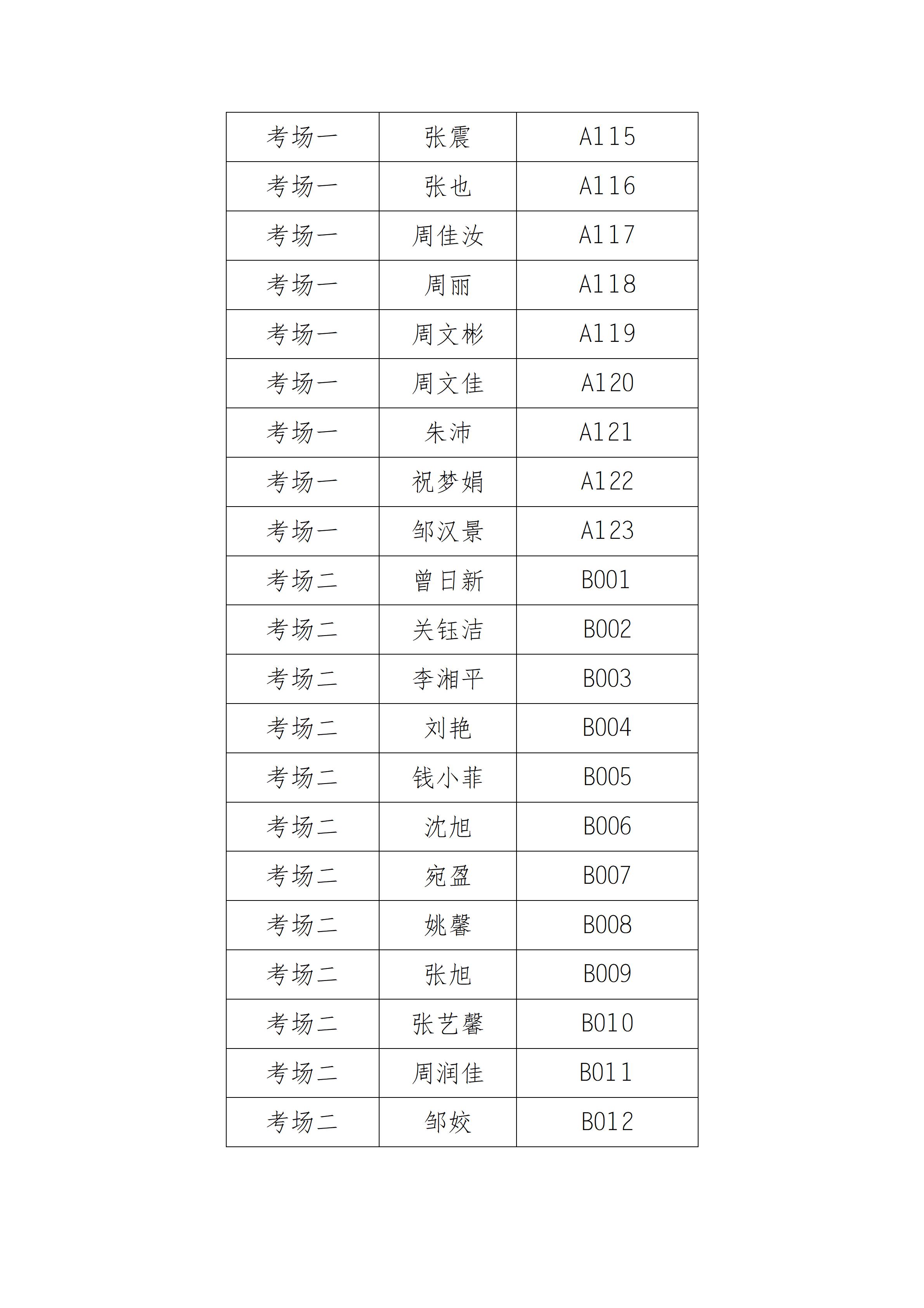 湖南省青少年新媒體協(xié)會2022年招聘考試通知（考前）_07.jpg