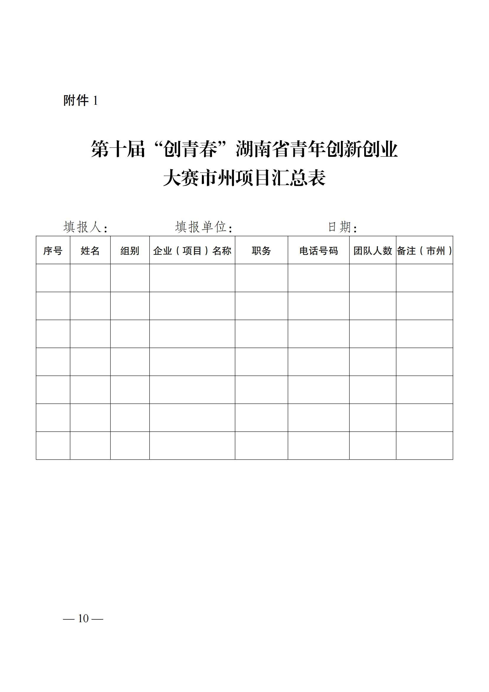 湘團(tuán)聯(lián)〔2023〕11號(hào) 關(guān)于舉辦2023年湖南省第十屆“創(chuàng)青春”湖南省青年創(chuàng)新創(chuàng)業(yè)大賽的通知(5)_09.jpg