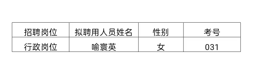 招聘公示1.jpg